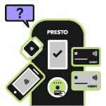 PRESTO Contactless Support FAQ
